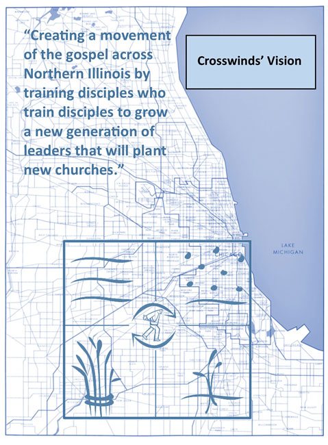 Crosswinds Vision